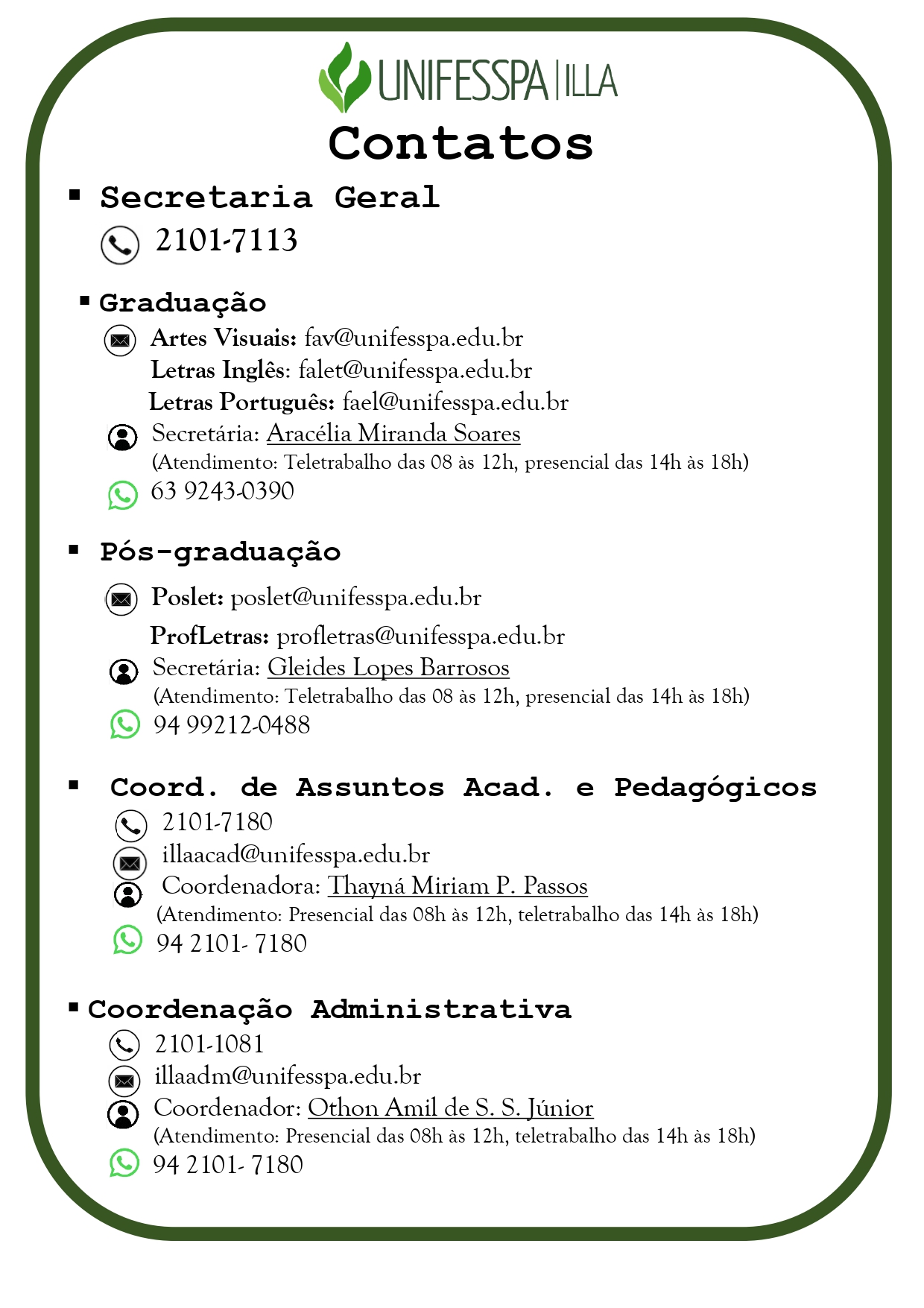 PLACAS DE CONTATOS SECRETARIA GERAL page 0001